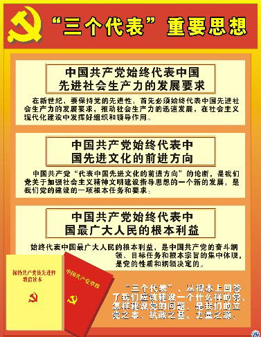 共產黨員先進性教育活動知識圖表